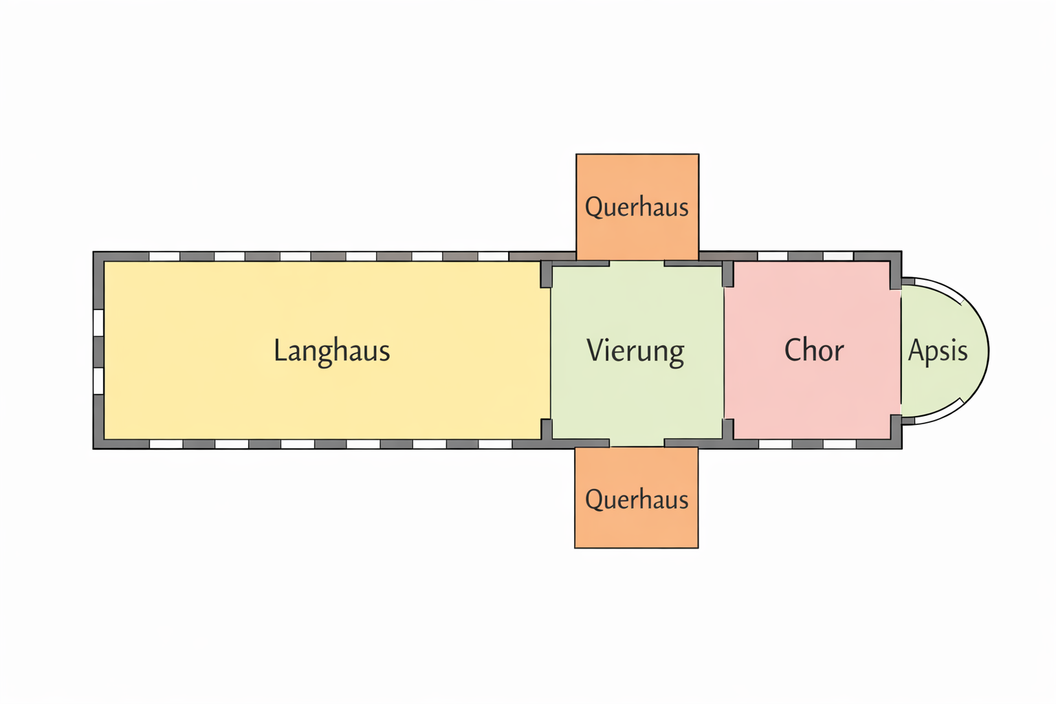 romanische kirche ChatGPT 19 Feb 2026